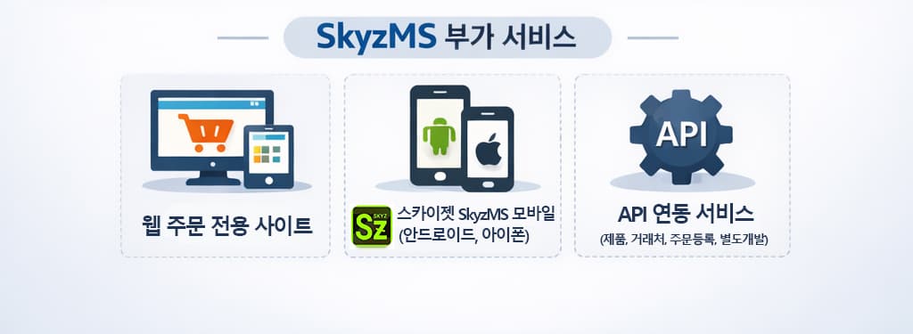 skyzms